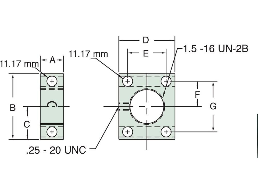 Metric dimension diagram for BR5