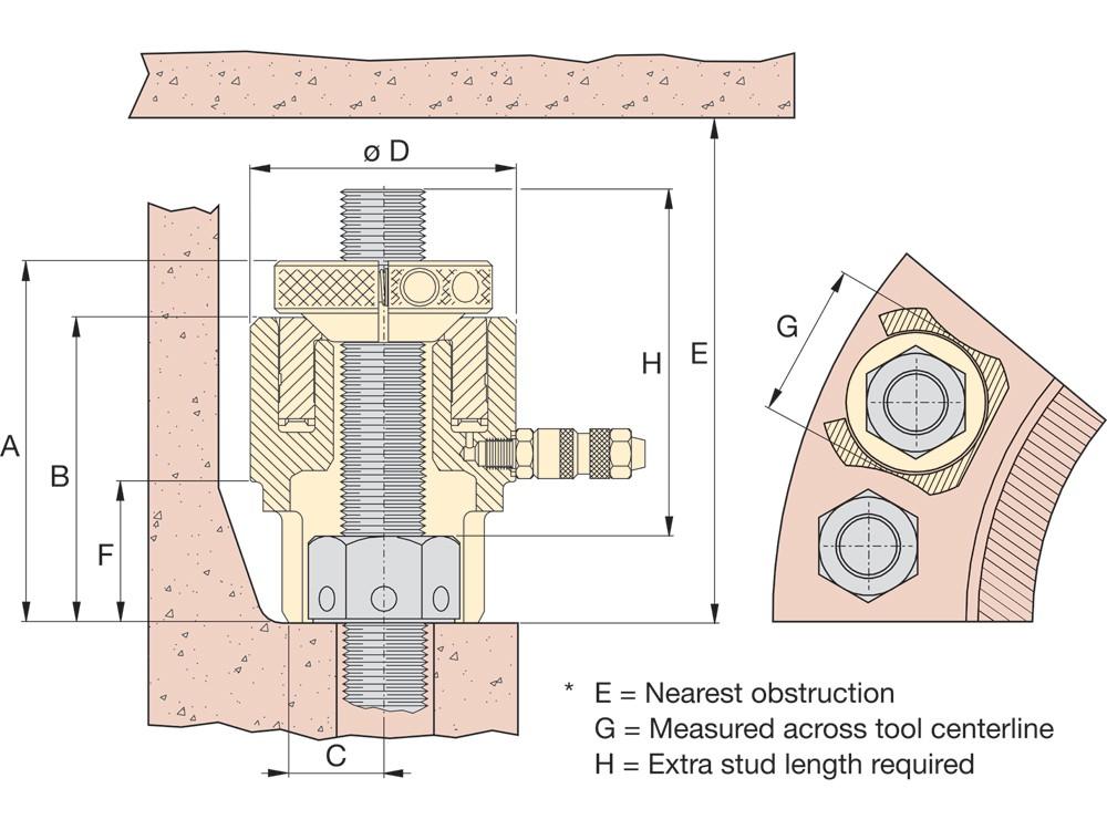 Dimension diagram for EAJ7LC