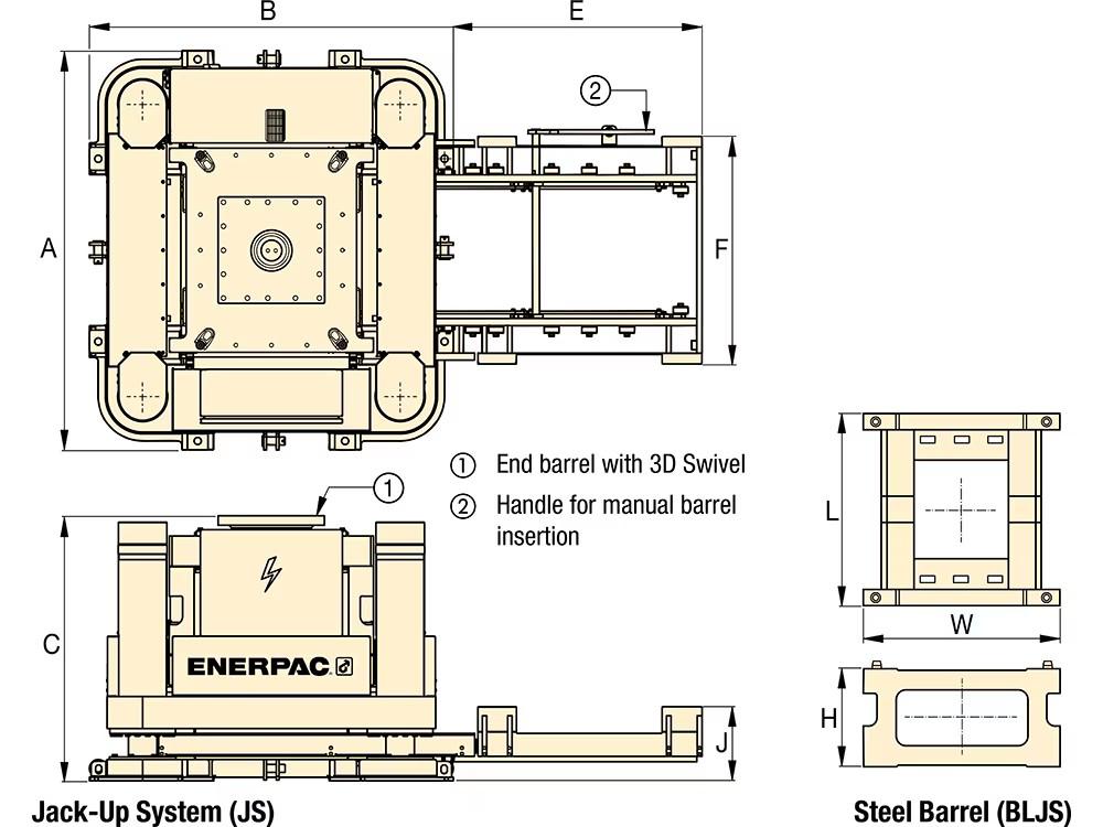 Dimension diagram for BLJS250